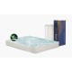 Двулицев матрак AIR GEL BOX PLUS