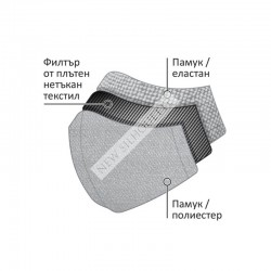 New Silhouette Маска за многократна употреба, трислойна, детска, розова - Curățenie și dezinfecție