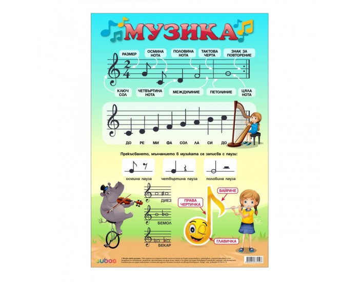Office 1 Ученическо табло ''Музика петолиние'', 70 x 100 cm