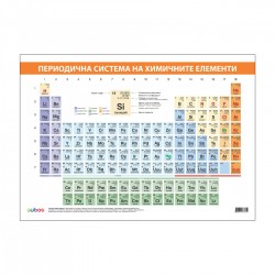 Office 1 Ученическо табло ''Периодична система на химичните елементи'', 100 x 70 cm - Telescoape, microscoape și alte materiale științifice