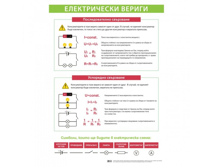 Office 1 Ученическо табло ''Електрически вериги'', 70 x 100 cm