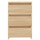 Sonata H Нощни шкафчета 2 бр сонома дъб 40x35x62,5 см инженерно дърво