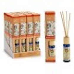 Ароматизатор (50 ml) - Чисти Дрехи - Odorizante