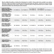 Регулируем чаршаф с ластик Naturals Син - Размери - Легло 135 (135 x 200 см)