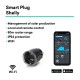 Самостоятелно инсталиращ се слънчев комплект Tornasol Energy Flex Full Black 400