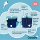 Пътническа Чанта Coachi Train & Treat Син