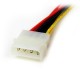Кабел Startech PYO2LP4SATA