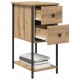 Sonata H Нощен шкаф 2 pcs дъб артизан 32 x 42 x 70 см Инженерно дърво