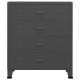 Sonata Dulap cu sertare industrial, antracit, 78x40x93 cm, metal
