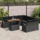 Sonata Set de canapele pentru grădină 9 buc. Negru