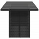 Sonata H Градинска маса със стъклен плот черен 190x80x74 см полиратан