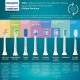 Електрическа четка за зъби Philips HX9914/69 Sonicare