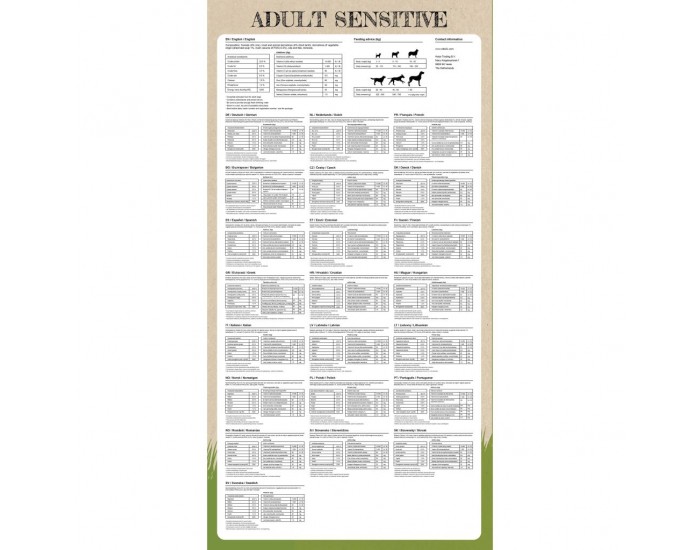 Sonata Премиум храна за кучета Adult Sensitive Lamb & Rice 2 бр 30 кг -