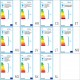 Sonata Индустриални стенни/тавански лампи 2 бр сребристи 20x25 см E27