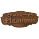 Табела  Проект -  Класика