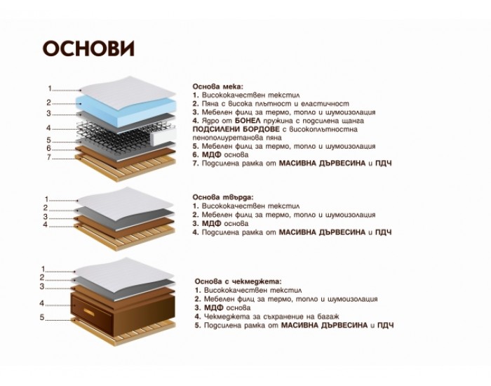 Тапицирано легло Основа с чекмеджета, луксозна дамаска