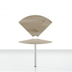 Ъгъл BM-Grande 44, сонома арвен - Bogdan Furniture I